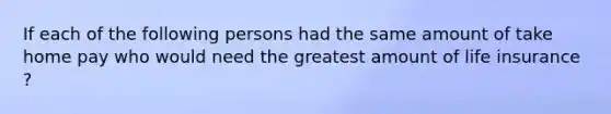 If each of the following persons had the same amount of take home pay who would need the greatest amount of life insurance ?