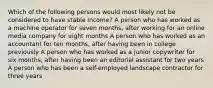 Which of the following persons would most likely not be considered to have stable income? A person who has worked as a machine operator for seven months, after working for an online media company for eight months A person who has worked as an accountant for ten months, after having been in college previously A person who has worked as a junior copywriter for six months, after having been an editorial assistant for two years A person who has been a self-employed landscape contractor for three years