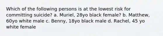 Which of the following persons is at the lowest risk for committing suicide? a. Muriel, 28yo black female? b. Matthew, 60yo white male c. Benny, 18yo black male d. Rachel, 45 yo white female