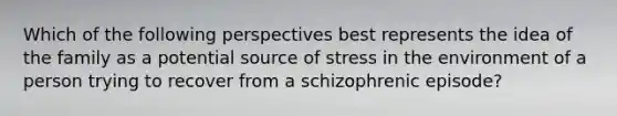 Which of the following perspectives best represents the idea of the family as a potential source of stress in the environment of a person trying to recover from a schizophrenic episode?