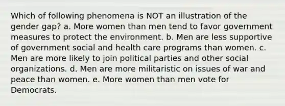 Which of following phenomena is NOT an illustration of the gender gap? a. More women than men tend to favor government measures to protect the environment. b. Men are less supportive of government social and health care programs than women. c. Men are more likely to join political parties and other social organizations. d. Men are more militaristic on issues of war and peace than women. e. More women than men vote for Democrats.