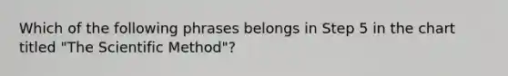 Which of the following phrases belongs in Step 5 in the chart titled "The Scientific Method"?