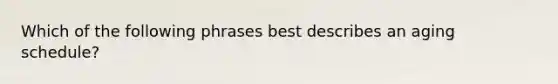 Which of the following phrases best describes an aging schedule?