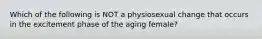 Which of the following is NOT a physiosexual change that occurs in the excitement phase of the aging female?