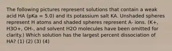 The following pictures represent solutions that contain a weak acid HA (pKa = 5.0) and its potassium salt KA. Unshaded spheres represent H atoms and shaded spheres represent A- ions. (K+, H3O+, OH-, and solvent H2O molecules have been omitted for clarity.) Which solution has the largest percent dissociation of HA? (1) (2) (3) (4)