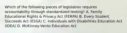 Which of the following pieces of legislation requires accountability through standardized testing? A. Family Educational Rights & Privacy Act (FERPA) B. Every Student Succeeds Act (ESSA) C. Individuals with Disabilities Education Act (IDEA) D. McKinney-Vento Education Act