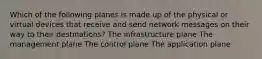 Which of the following planes is made up of the physical or virtual devices that receive and send network messages on their way to their destinations? The infrastructure plane The management plane The control plane The application plane