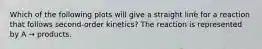 Which of the following plots will give a straight line for a reaction that follows second-order kinetics? The reaction is represented by A → products.