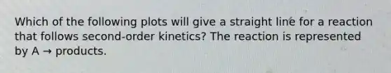 Which of the following plots will give a straight line for a reaction that follows second-order kinetics? The reaction is represented by A → products.