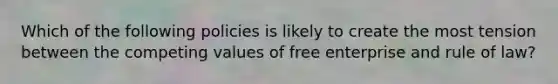 Which of the following policies is likely to create the most tension between the competing values of free enterprise and rule of law?