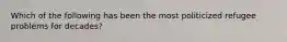 Which of the following has been the most politicized refugee problems for decades?