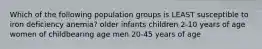 Which of the following population groups is LEAST susceptible to iron deficiency anemia? older infants children 2-10 years of age women of childbearing age men 20-45 years of age