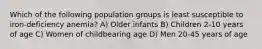 Which of the following population groups is least susceptible to iron-deficiency anemia? A) Older infants B) Children 2-10 years of age C) Women of childbearing age D) Men 20-45 years of age