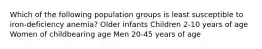 Which of the following population groups is least susceptible to iron-deficiency anemia? Older infants Children 2-10 years of age Women of childbearing age Men 20-45 years of age