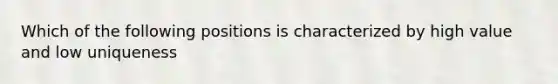 Which of the following positions is characterized by high value and low uniqueness