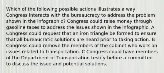 Which of the following possible actions illustrates a way Congress interacts with the bureaucracy to address the problem shown in the infographic? Congress could raise money through gasoline taxes to address the issues shown in the infographic. A Congress could request that an iron triangle be formed to ensure that all bureaucratic solutions are heard prior to taking action. B Congress could remove the members of the cabinet who work on issues related to transportation. C Congress could have members of the Department of Transportation testify before a committee to discuss the issue and potential solutions.