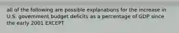 all of the following are possible explanations for the increase in U.S. government budget deficits as a percentage of GDP since the early 2001 EXCEPT