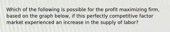 Which of the following is possible for the profit maximizing firm, based on the graph below, if this perfectly competitive factor market experienced an increase in the supply of labor?