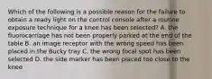 Which of the following is a possible reason for the failure to obtain a ready light on the control console after a routine exposure technique for a knee has been selected? A. the fluorocarriage has not been properly parked at the end of the table B. an image receptor with the wrong speed has been placed in the Bucky tray C. the wrong focal spot has been selected D. the side marker has been placed too close to the knee