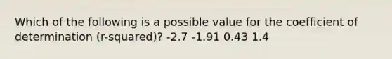 Which of the following is a possible value for the coefficient of determination (r-squared)? -2.7 -1.91 0.43 1.4