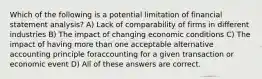 Which of the following is a potential limitation of financial statement analysis? A) Lack of comparability of firms in different industries B) The impact of changing economic conditions C) The impact of having more than one acceptable alternative accounting principle foraccounting for a given transaction or economic event D) All of these answers are correct.