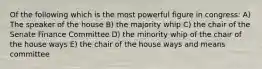 Of the following which is the most powerful figure in congress: A) The speaker of the house B) the majority whip C) the chair of the Senate Finance Committee D) the minority whip of the chair of the house ways E) the chair of the house ways and means committee