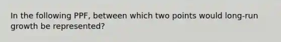 In the following PPF, between which two points would long-run growth be represented?