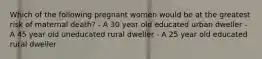 Which of the following pregnant women would be at the greatest risk of maternal death? - A 30 year old educated urban dweller - A 45 year old uneducated rural dweller - A 25 year old educated rural dweller