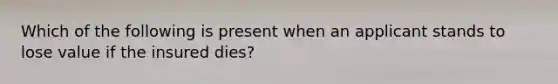 Which of the following is present when an applicant stands to lose value if the insured dies?