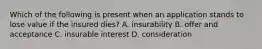 Which of the following is present when an application stands to lose value if the insured dies? A. insurability B. offer and acceptance C. insurable interest D. consideration