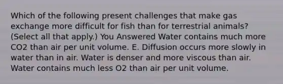 Which of the following present challenges that make gas exchange more difficult for fish than for terrestrial animals? (Select all that apply.) You Answered Water contains much more CO2 than air per unit volume. E. Diffusion occurs more slowly in water than in air. Water is denser and more viscous than air. Water contains much less O2 than air per unit volume.