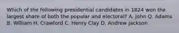 Which of the following presidential candidates in 1824 won the largest share of both the popular and electoral? A. John Q. Adams B. William H. Crawford C. Henry Clay D. Andrew Jackson