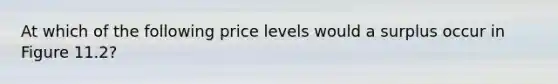 At which of the following price levels would a surplus occur in Figure 11.2?