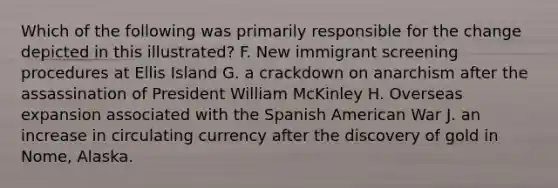 Which of the following was primarily responsible for the change depicted in this illustrated? F. New immigrant screening procedures at Ellis Island G. a crackdown on anarchism after the assassination of President William McKinley H. Overseas expansion associated with the Spanish American War J. an increase in circulating currency after the discovery of gold in Nome, Alaska.