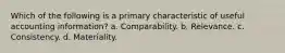 Which of the following is a primary characteristic of useful accounting information? a. Comparability. b. Relevance. c. Consistency. d. Materiality.