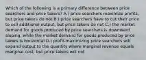 Which of the following is a primary difference between price searchers and price takers? A.) price searchers maximize profits, but price takers do not B.) price searchers have to cut their price to sell additional output, but price takers do not C.) the market demand for goods produced by price searchers is downward sloping, while the market demand for goods produced by price takers is horizontal D.) profit-maximizing price searchers will expand output to the quantity where marginal revenue equals marginal cost, but price takers will not