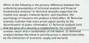 Which of the following is the primary difference between the underlying assumptions of technical analysis and those of fundamental analysis? A) Technical analysts argue that the market only weighs irrational factors, and therefore, the psychology of investors will produce a herd effect. B) Technical analysts maintain that stock prices adjust quickly to the dissemination of public information. C) Technical analysts hold that the price of a security is established by the expected investor return and a combination of risk factors. D) Technical analysts believe the trend in security prices is determined solely by the interaction of economic supply and demand.