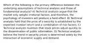 Which of the following is the primary difference between the underlying assumptions of technical analysis and those of fundamental analysis? A) Technical analysts argue that the market only weighs irrational factors, and therefore, the psychology of investors will produce a herd effect. B) Technical analysts hold that the price of a security is established by the expected investor return and a combination of risk factors. C) Technical analysts maintain that stock prices adjust quickly to the dissemination of public information. D) Technical analysts believe the trend in security prices is determined solely by the interaction of economic supply and demand.