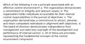 Which of the following is not a principle associated with an effective control environment? a. The organization demonstrates a commitment to integrity and relevant values. b. The organization holds individuals accountable for their internal control responsibilities in the pursuit of objectives. c. The organization demonstrates a commitment to attract, develop, and retain competent individuals in alignment with objectives. d. The board of directors demonstrates independence from management and exercises oversight of the development and performance of internal control. e. All of these are principles representing the fundamental concepts of the control environment component.