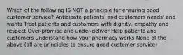 Which of the following IS NOT a principle for ensuring good customer service? Anticipate patients' and customers needs' and wants Treat patients and customers with dignity, empathy and respect Over-promise and under-deliver Help patients and customers understand how your pharmacy works None of the above (all are principles to ensure good customer service)