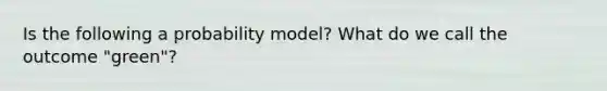 Is the following a probability​ model? What do we call the outcome ​"green​"?