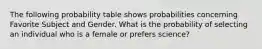 The following probability table shows probabilities concerning Favorite Subject and Gender. What is the probability of selecting an individual who is a female or prefers science?