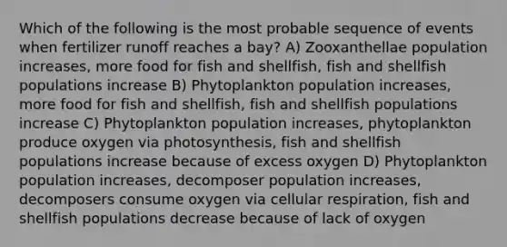 Which of the following is the most probable sequence of events when fertilizer runoff reaches a bay? A) Zooxanthellae population increases, more food for fish and shellfish, fish and shellfish populations increase B) Phytoplankton population increases, more food for fish and shellfish, fish and shellfish populations increase C) Phytoplankton population increases, phytoplankton produce oxygen via photosynthesis, fish and shellfish populations increase because of excess oxygen D) Phytoplankton population increases, decomposer population increases, decomposers consume oxygen via <a href='https://www.questionai.com/knowledge/k1IqNYBAJw-cellular-respiration' class='anchor-knowledge'>cellular respiration</a>, fish and shellfish populations decrease because of lack of oxygen