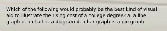 Which of the following would probably be the best kind of visual aid to illustrate the rising cost of a college degree? a. a line graph b. a chart c. a diagram d. a bar graph e. a pie graph