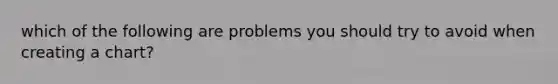 which of the following are problems you should try to avoid when creating a chart?