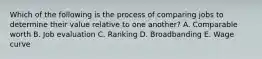 Which of the following is the process of comparing jobs to determine their value relative to one​ another? A. Comparable worth B. Job evaluation C. Ranking D. Broadbanding E. Wage curve