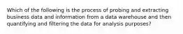 Which of the following is the process of probing and extracting business data and information from a data warehouse and then quantifying and filtering the data for analysis purposes?