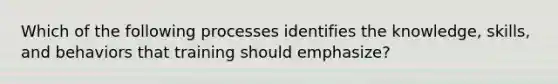 Which of the following processes identifies the knowledge, skills, and behaviors that training should emphasize?