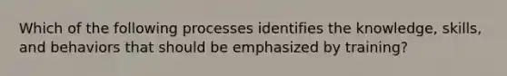 Which of the following processes identifies the knowledge, skills, and behaviors that should be emphasized by training?