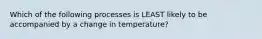 Which of the following processes is LEAST likely to be accompanied by a change in temperature?